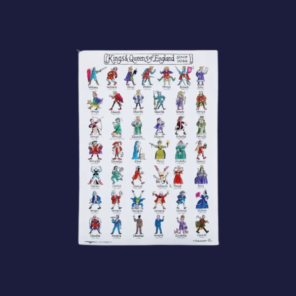 Prints & Posters